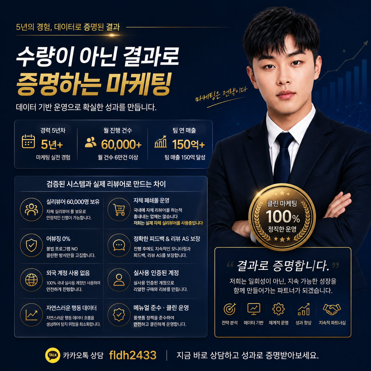 쿠팡가구매 추석준비 이번주가 마지막 입니다 실리뷰어 빅세일